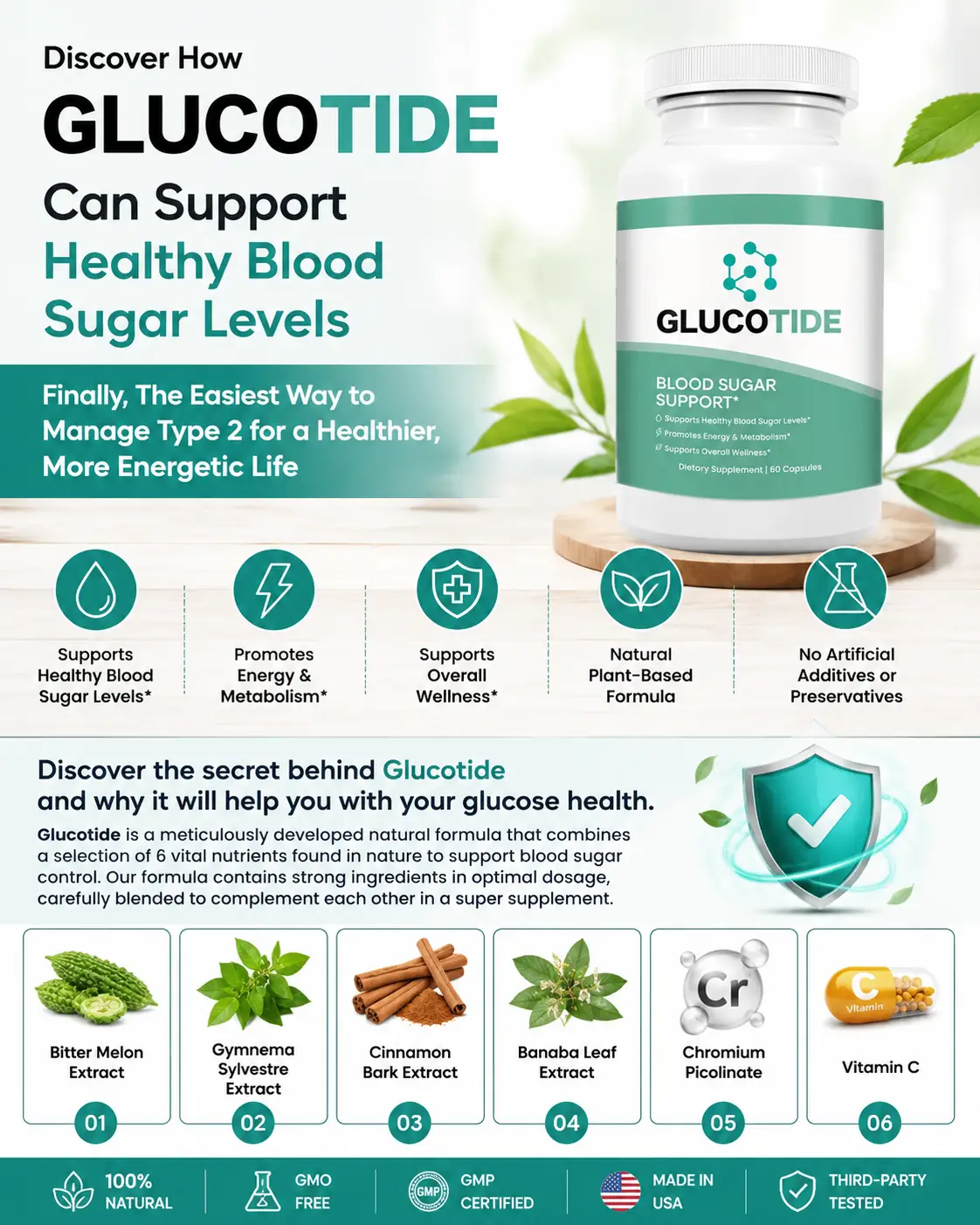 GlucoTide marketing overview graphic